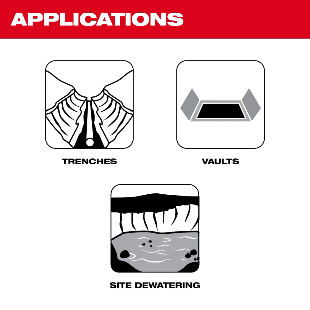 Milwaukee M18 Brushless Stick Transfer Pump from Columbia Safety